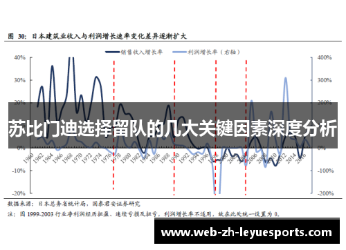苏比门迪选择留队的几大关键因素深度分析