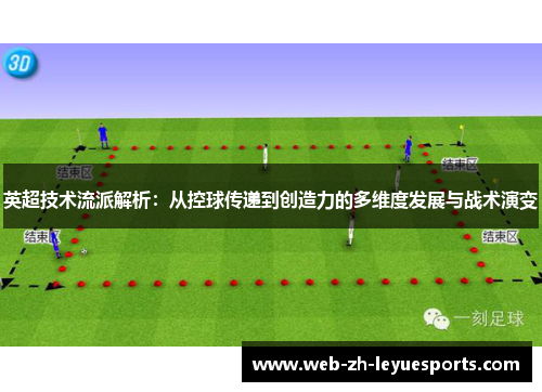 英超技术流派解析：从控球传递到创造力的多维度发展与战术演变