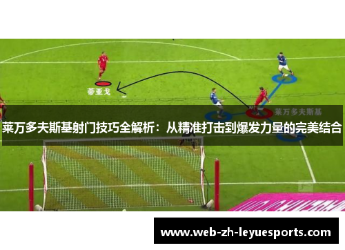 莱万多夫斯基射门技巧全解析：从精准打击到爆发力量的完美结合