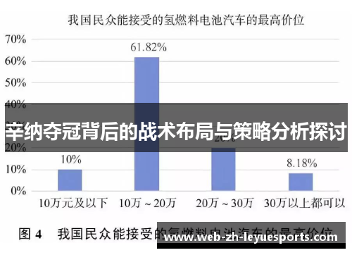 辛纳夺冠背后的战术布局与策略分析探讨 辛纳夺冠背后的战术布局与策略分析探讨
