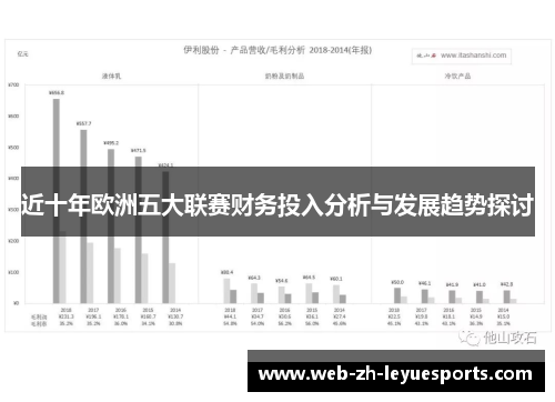 近十年欧洲五大联赛财务投入分析与发展趋势探讨 近十年欧洲五大联赛财务投入分析与发展趋势探讨