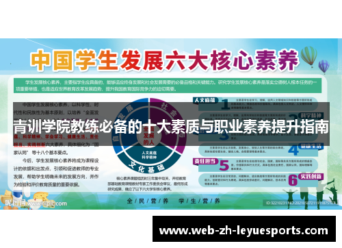 青训学院教练必备的十大素质与职业素养提升指南