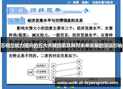 苏格兰能力提升的五大关键因素及其对未来发展的深远影响 苏格兰能力提升的五大关键因素及其对未来发展的深远影响