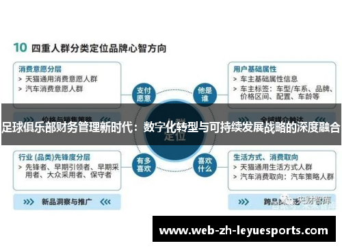 足球俱乐部财务管理新时代：数字化转型与可持续发展战略的深度融合