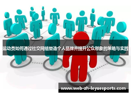 运动员如何通过社交网络塑造个人品牌并提升公众形象的策略与实践 运动员如何通过社交网络塑造个人品牌并提升公众形象的策略与实践