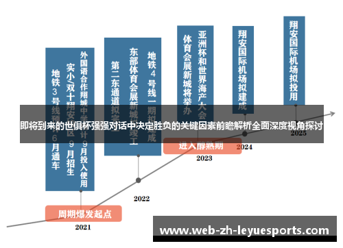 即将到来的世俱杯强强对话中决定胜负的关键因素前瞻解析全面深度视角探讨 即将到来的世俱杯强强对话中决定胜负的关键因素前瞻解析全面深度视角探讨