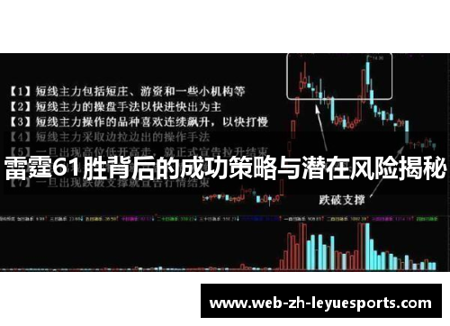 雷霆61胜背后的成功策略与潜在风险揭秘 雷霆61胜背后的成功策略与潜在风险揭秘