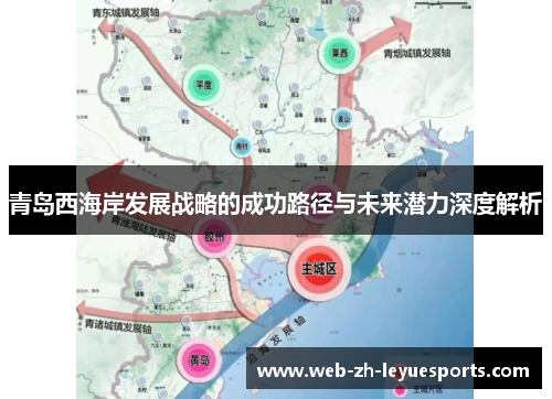 青岛西海岸发展战略的成功路径与未来潜力深度解析